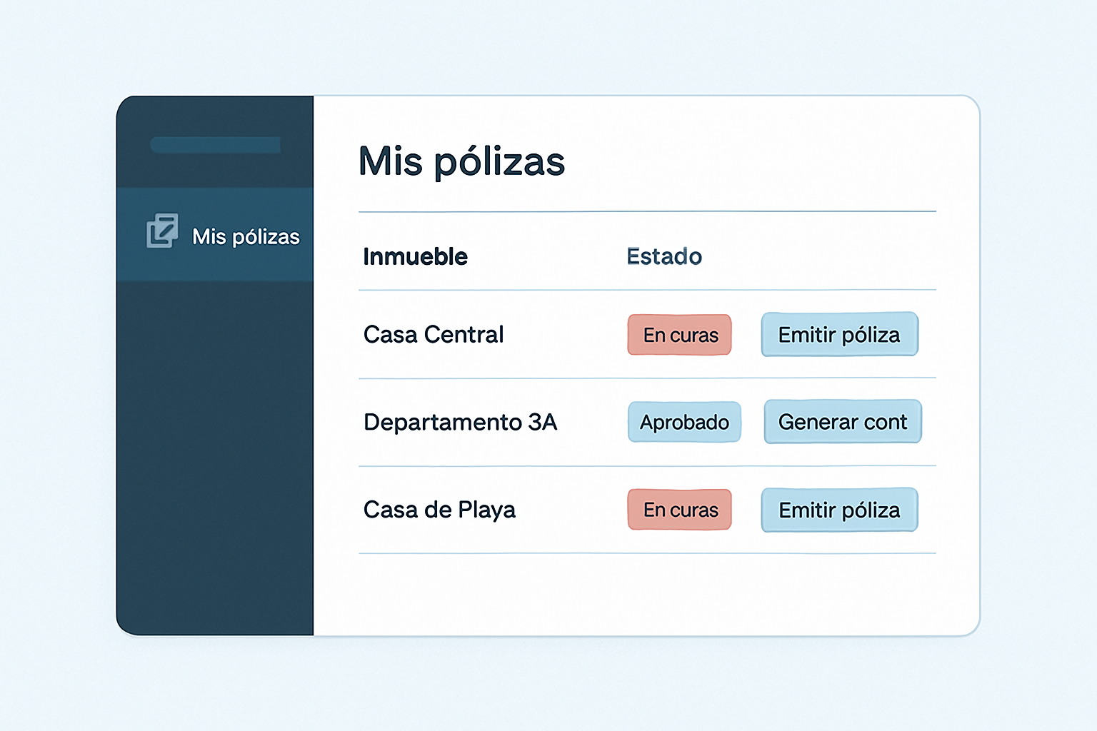 Panel unificado para arrendadores en Avenza